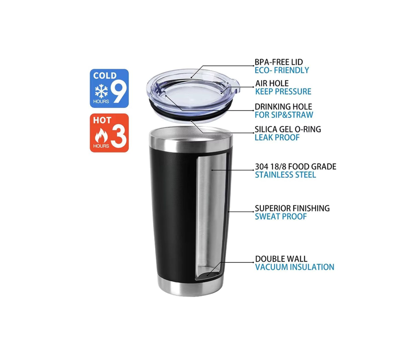 Steel Tumblers