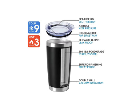 Steel Tumblers